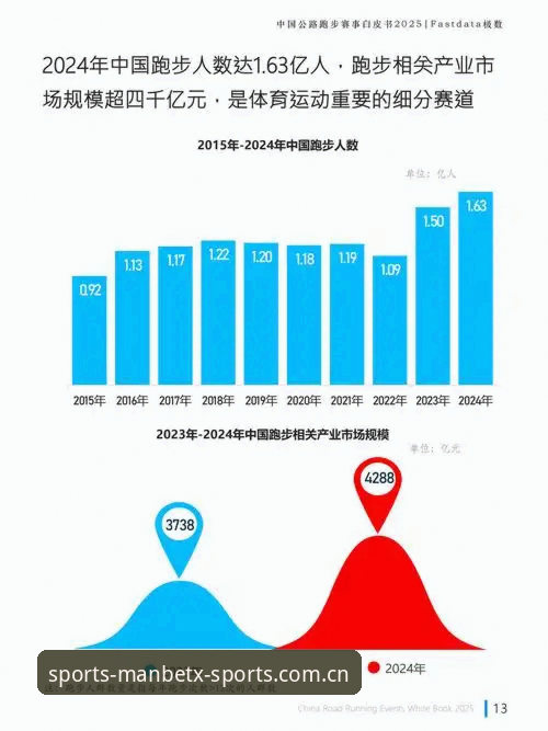 Manbetx体育平台赛事数据升级版上线：2025客户端细节体验全记录